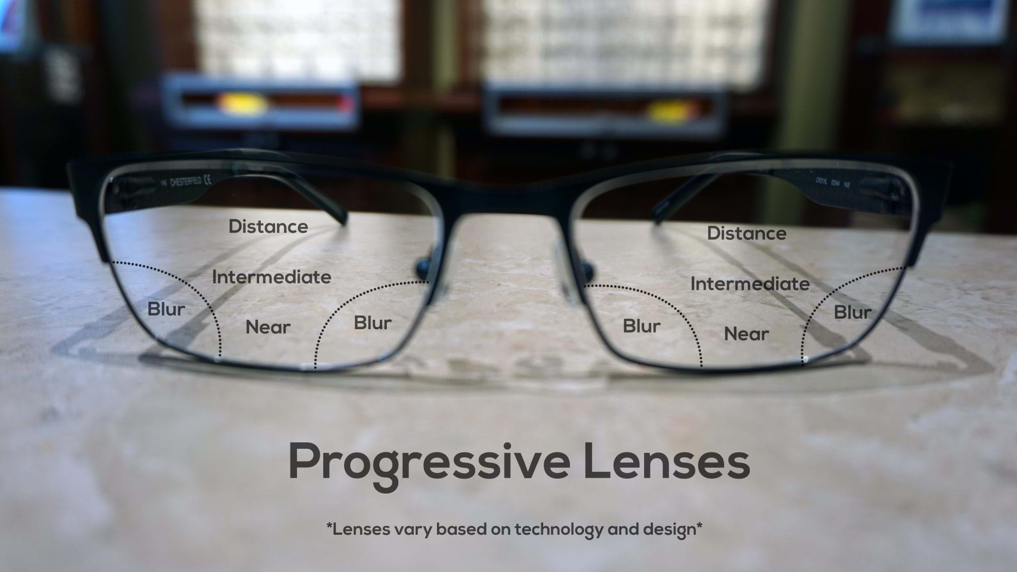 Progressive Lens Specialist